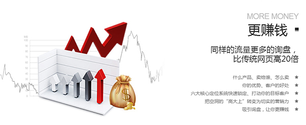 營銷型網(wǎng)站幫助您企業(yè)賺錢