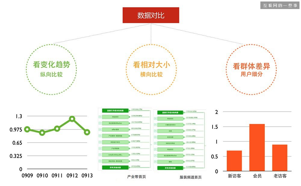 佛山網(wǎng)站建設(shè)