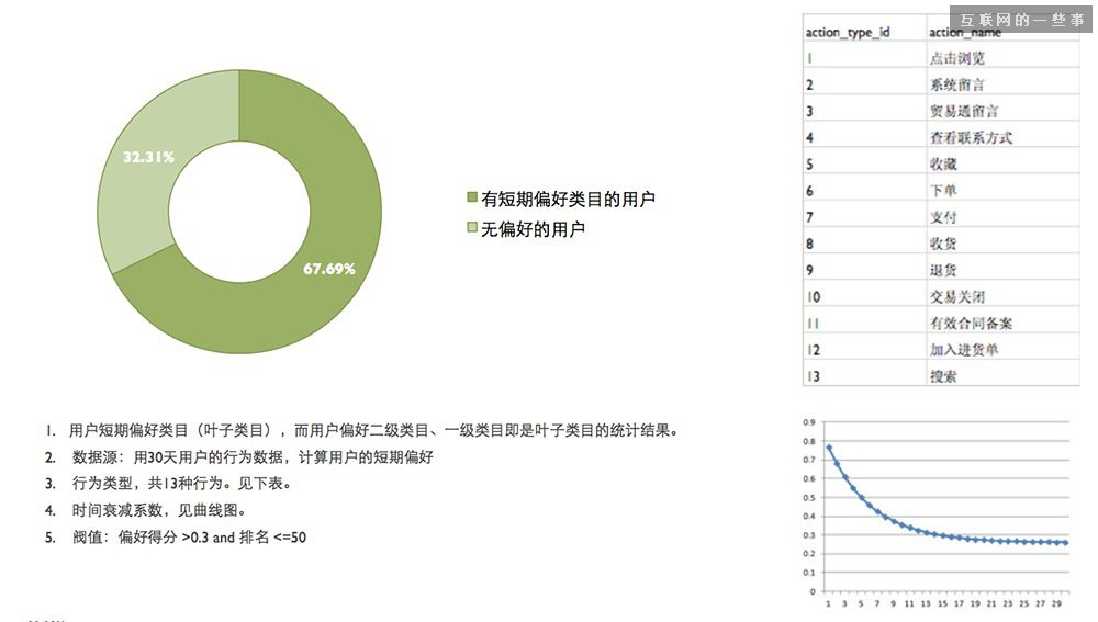 佛山網(wǎng)站建設(shè)