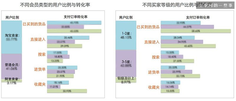 佛山網(wǎng)站建設(shè)