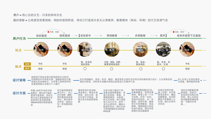 佛山網站建設