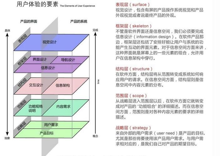 佛山網(wǎng)站建設(shè)