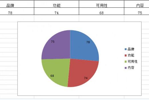 佛山網站建設