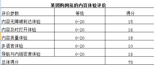 佛山網站建設