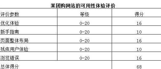 佛山網站建設