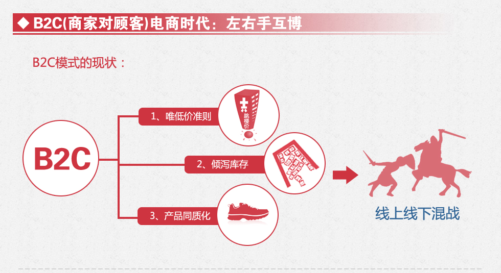 佛山網站建設