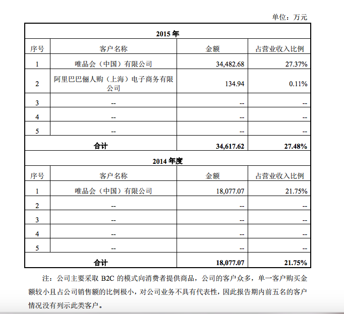 佛山網(wǎng)站建設(shè)