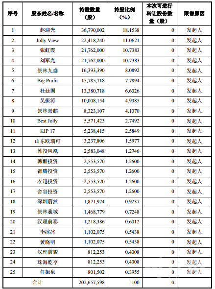 佛山網(wǎng)站建設(shè)