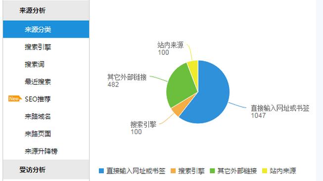 佛山網站建設