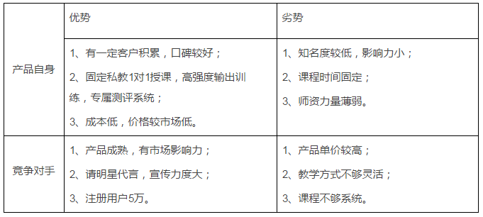 佛山網站建設