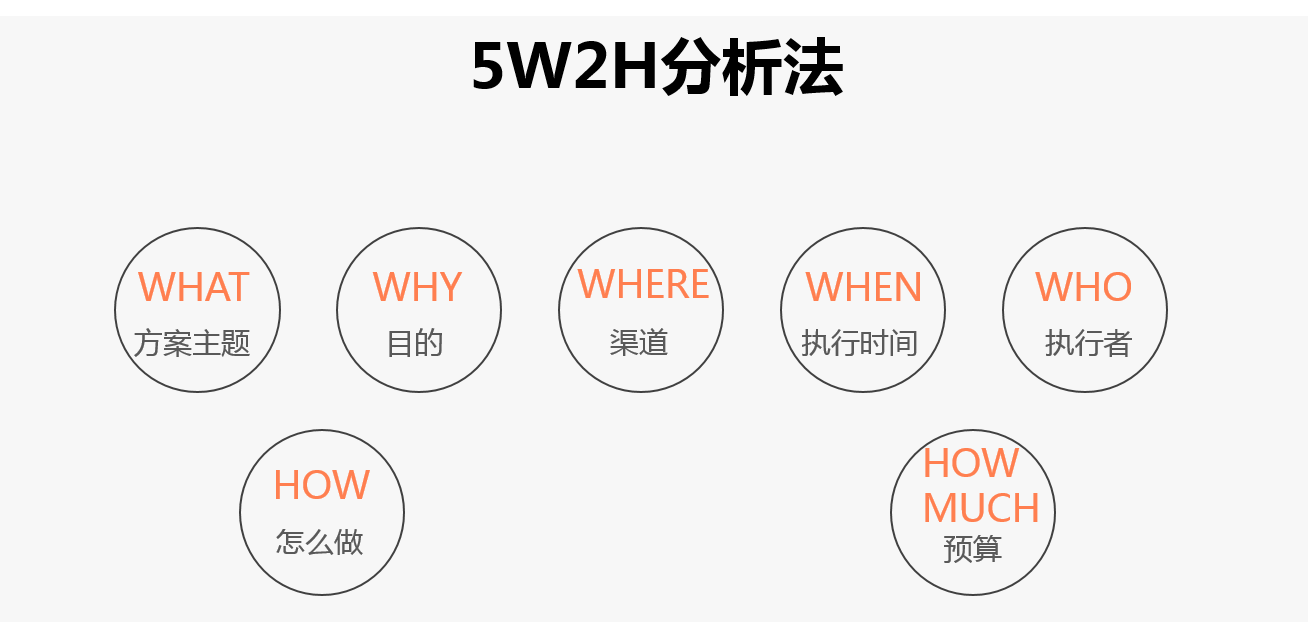 佛山網站建設