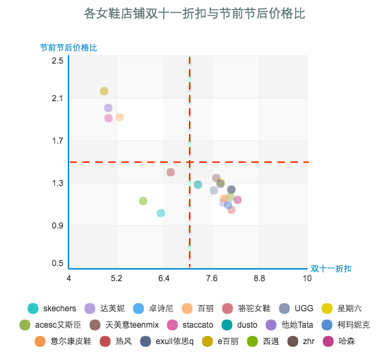 佛山網(wǎng)站建設(shè)