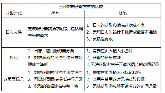 佛山網站建設