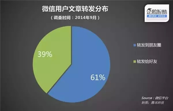 佛山網站建設